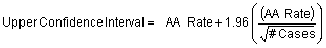 formula for upper confidence limit