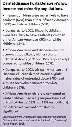 First Smile Delaware Campaign